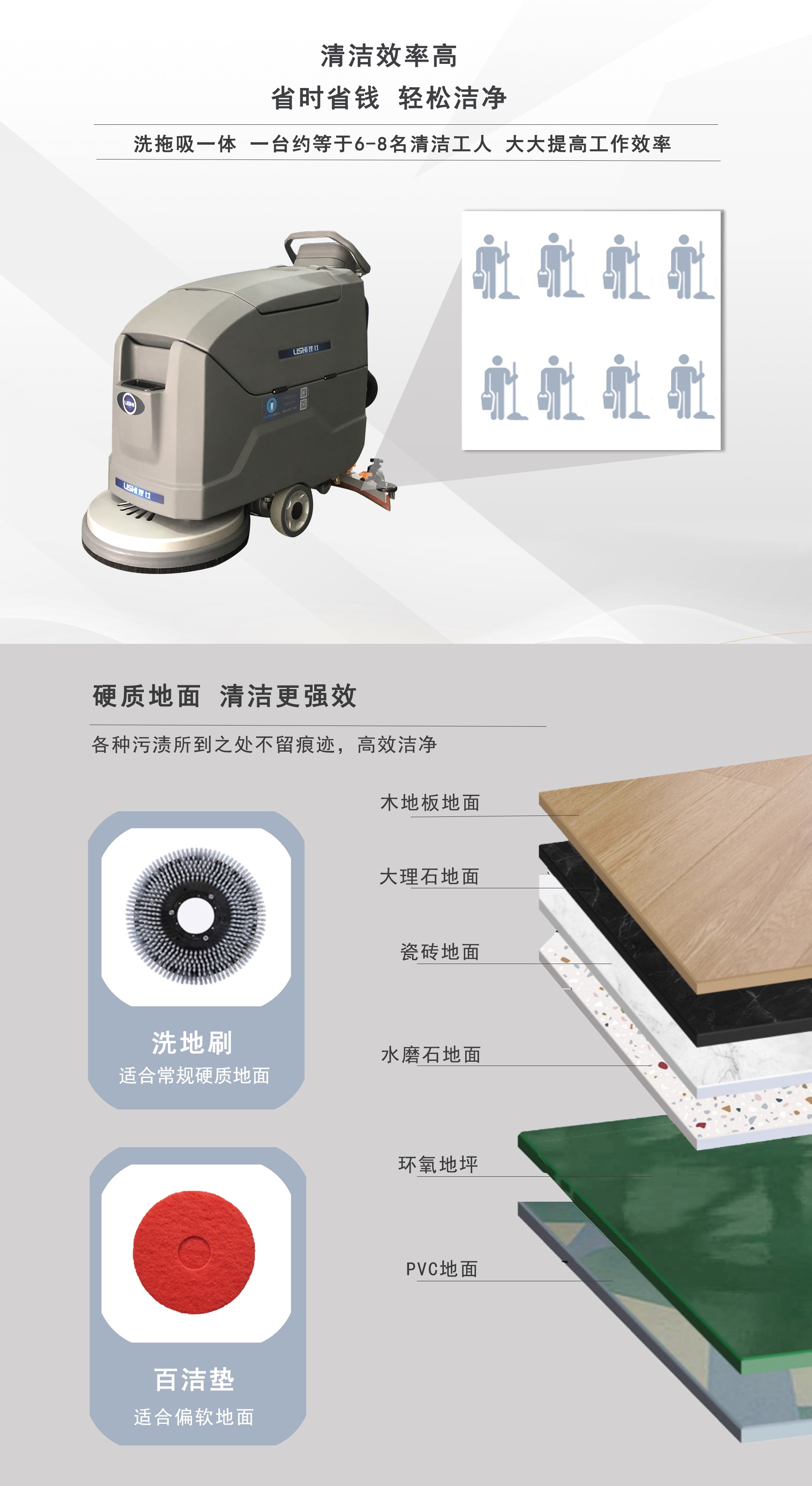 工廠手推式洗地機(jī),工廠用洗地機(jī)