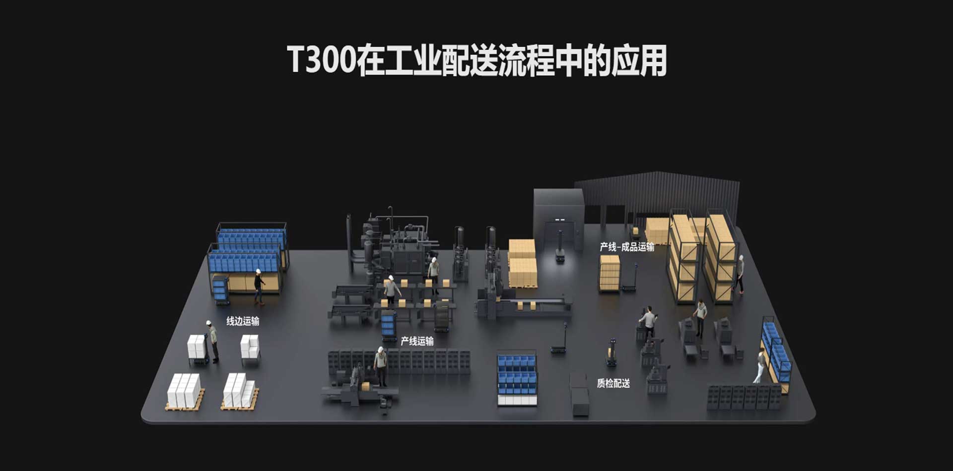 普渡配送機器人,潔臣士配送機器人