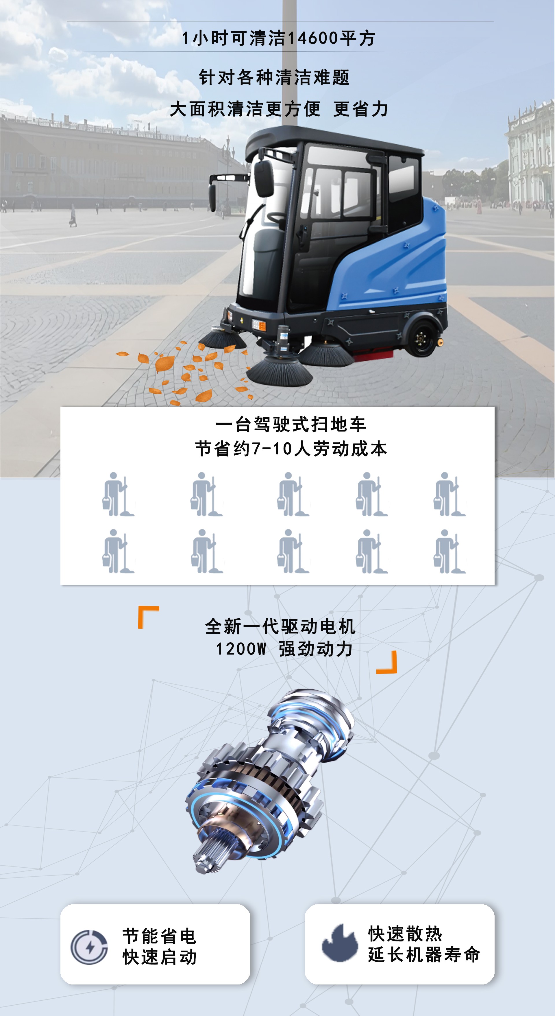 道路清掃車,潔臣士掃地機 道路清掃車,潔臣士掃地機